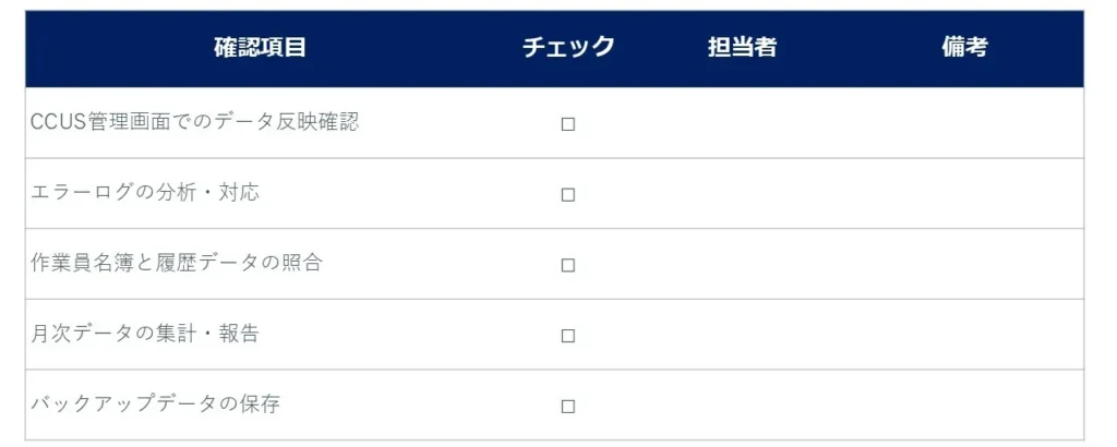 週次・月次チェックリストの画像