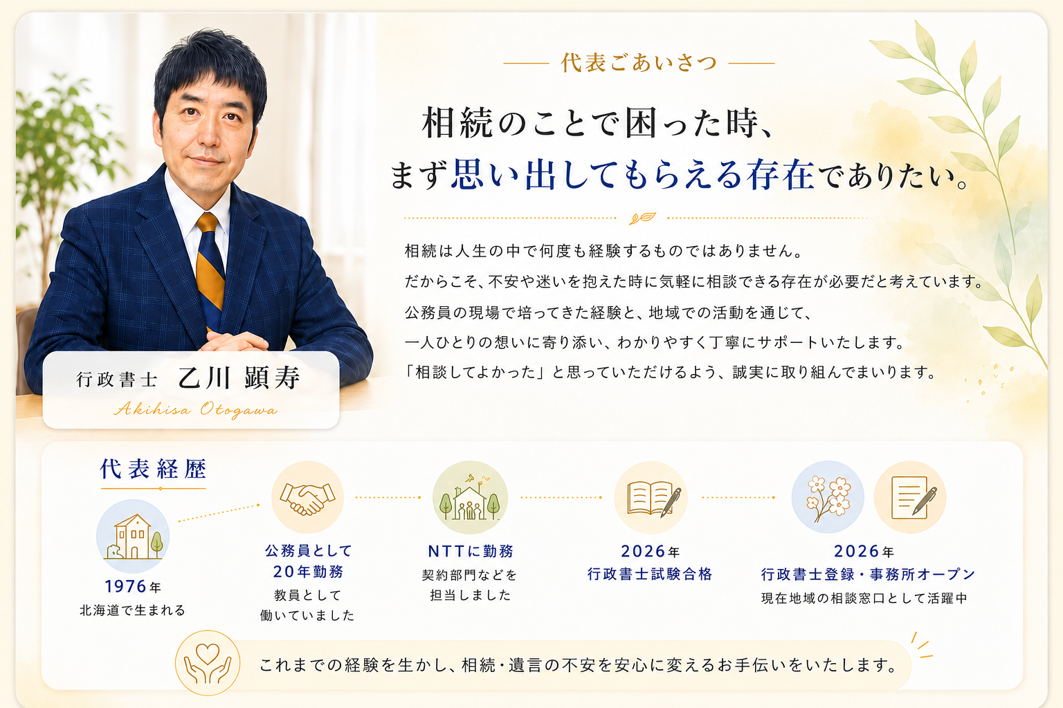 代表紹介