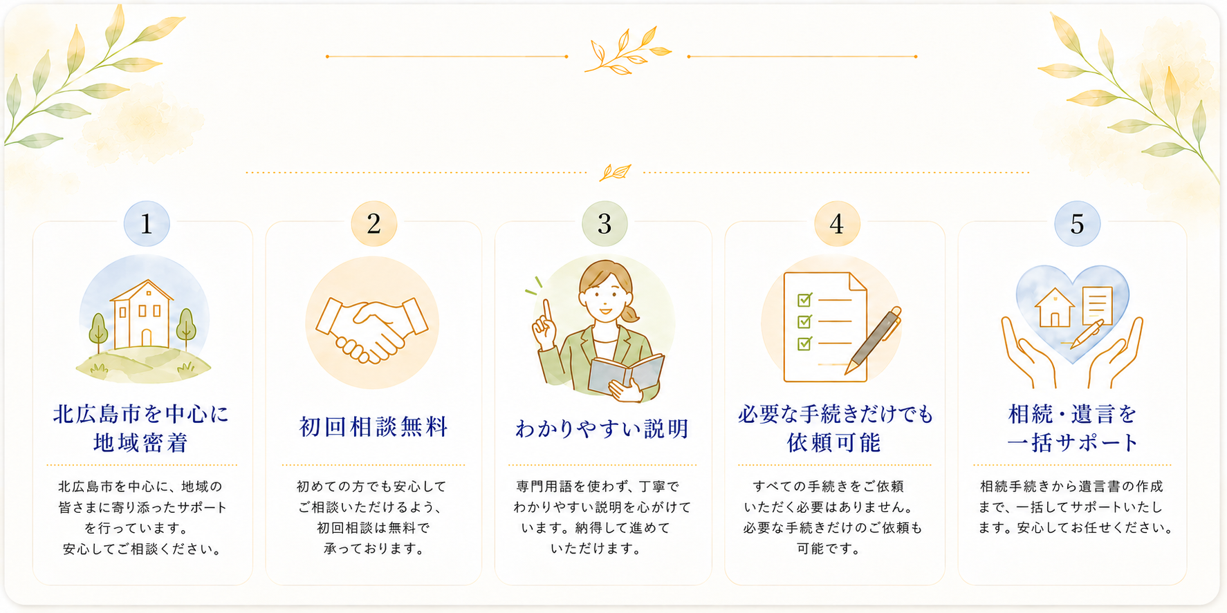 選ばれる理由