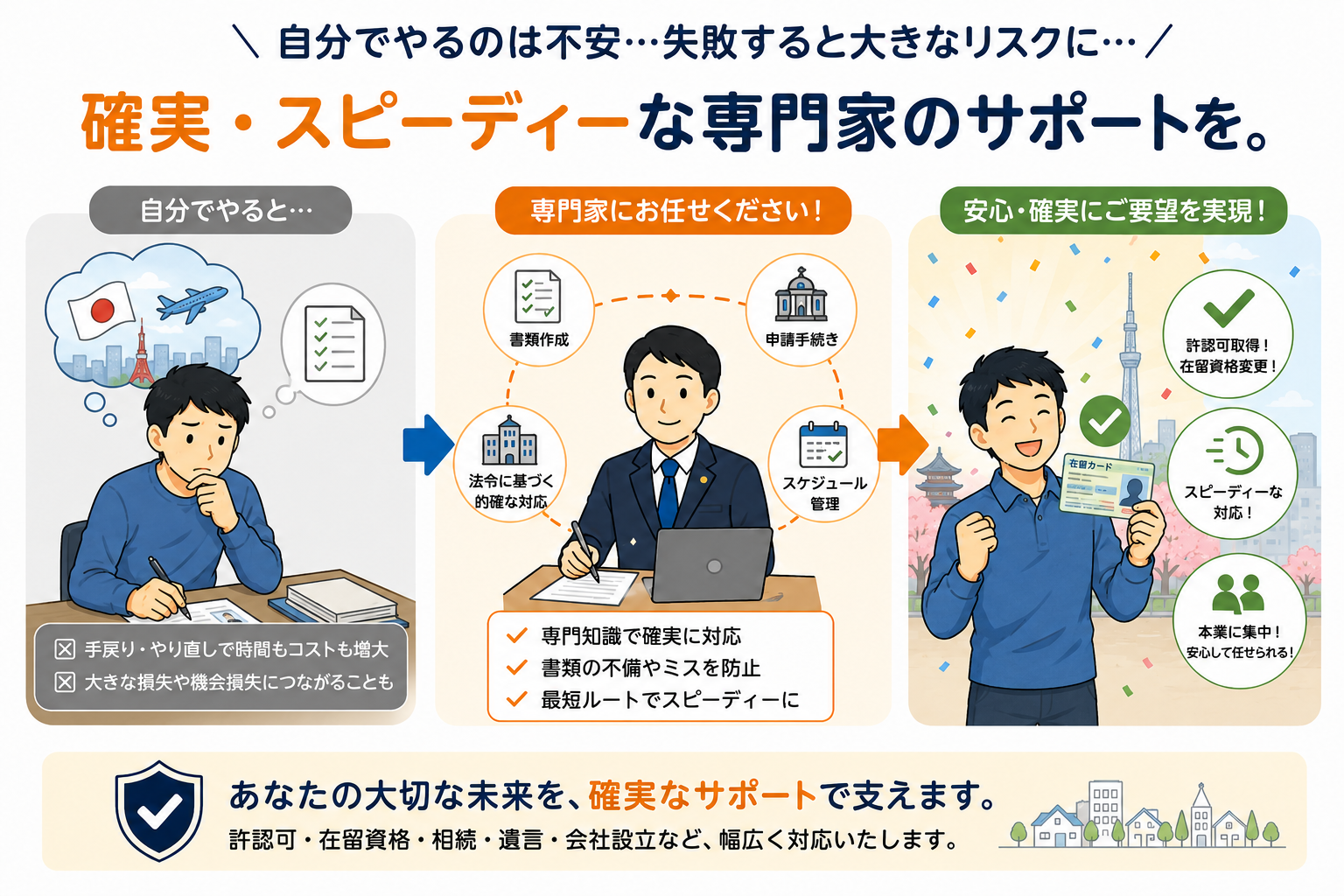 失敗したくないというイラスト